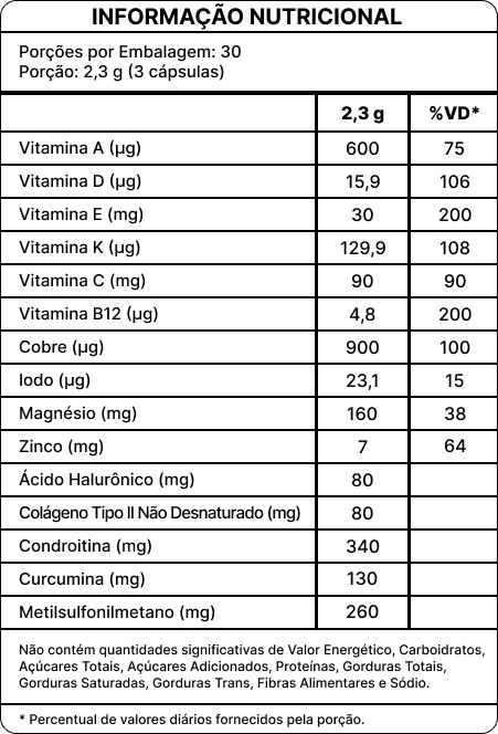 Flexus - Dores Articulares - Imagem 2