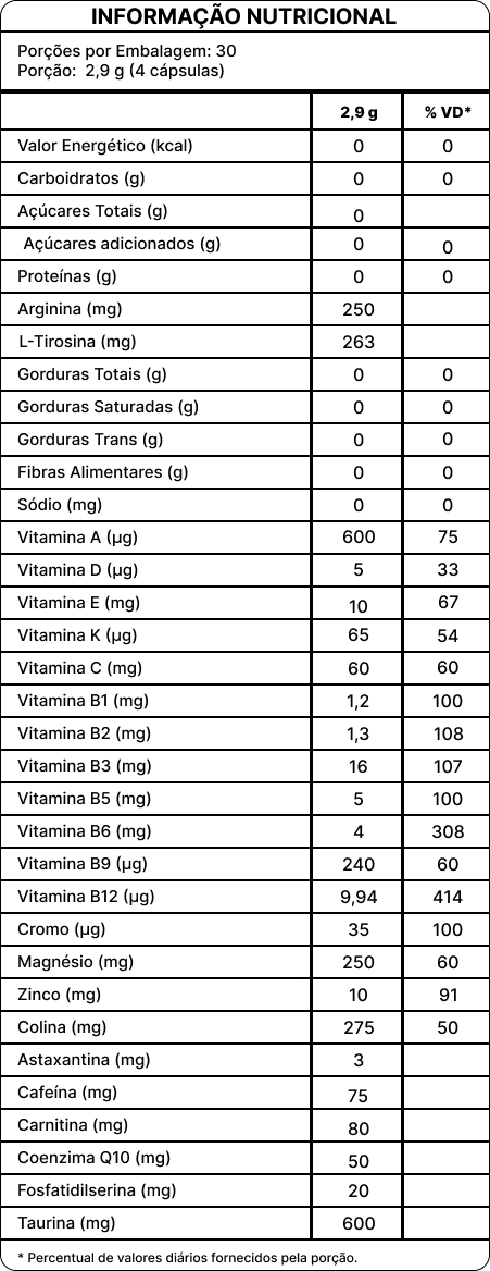 Cogniv - Foco/Concentração - Imagem 2