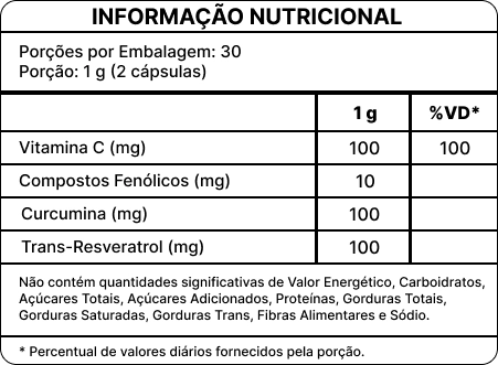 Reviora - Rejuvenescimento - Imagem 2