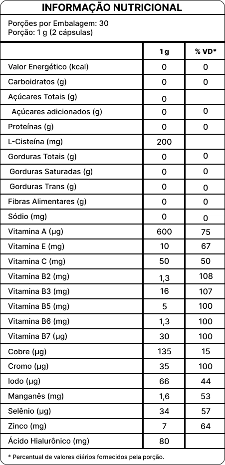 Dermiv - Skin Care - Imagem 2